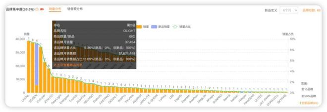 00家小厂包机出海狂揽80亿称霸全球冰球突破网站浙江小镇“反杀”义乌！8(图14)